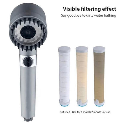 🚿 CABEZALES DE DUCHA DE ALTA PRESIÓN – DUCHA SPA MASAJEADORA 💆‍♂️✨